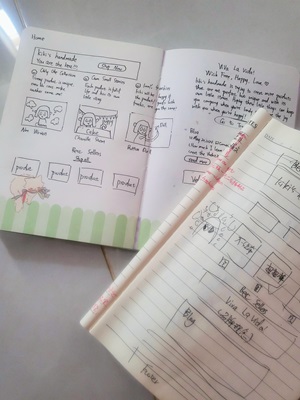 kiki's handmade/products/website/study note/how to design a website